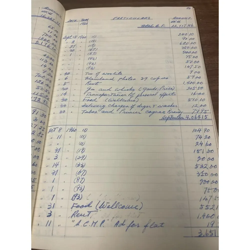 1960-61 Hong Kong Expat Household Expense Ledger Handwritten American Club